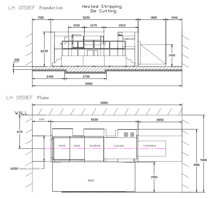 LH-1050ES全自動清廢模切機