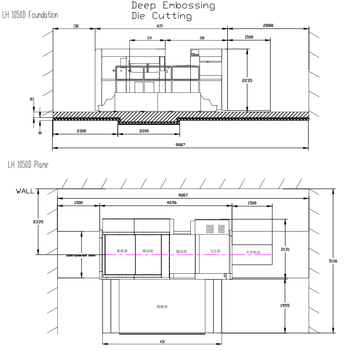 LH-1050D全自動深壓紋模切機