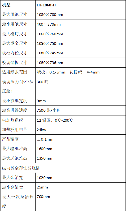 LH-1060FH全自動(dòng)燙金模切機(jī)