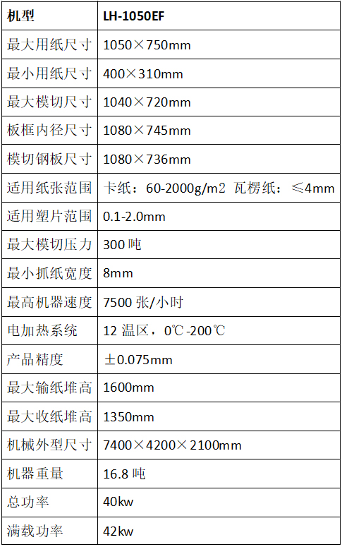 LH-1050EF全自動加熱清廢模切機(jī)