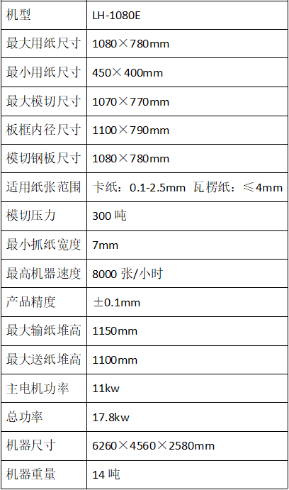 LH-1080E全自動模切機