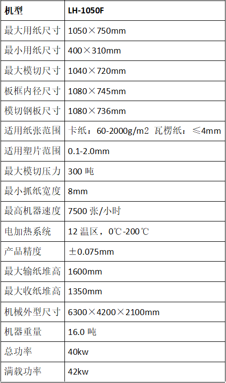 LH-1050F全自動加熱模切機