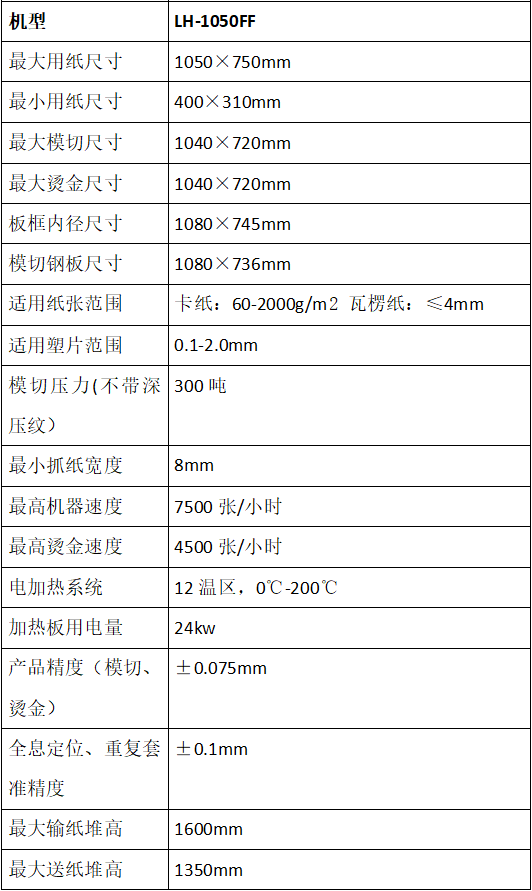 LH-1050FF全自動(dòng)全息定位燙金模切機(jī)